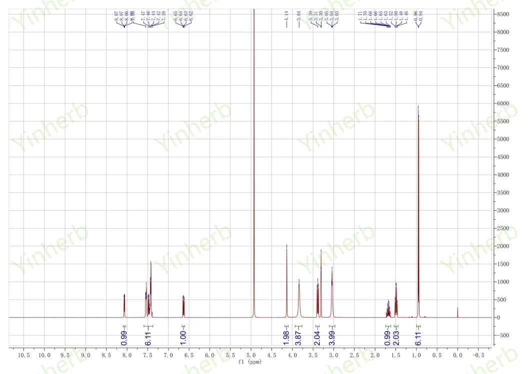 Yinherb Cosmetics Ingredients Acetyl Hexapeptide-38 Reference: Breast Powder CAS 1400634-44-7